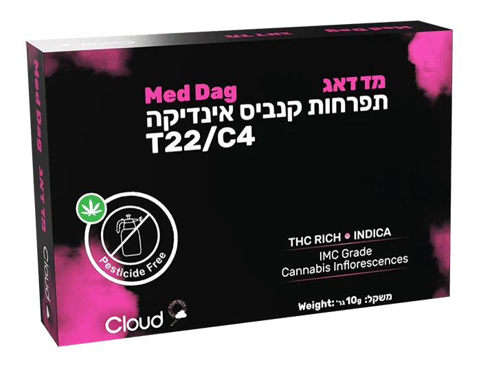 אריזת מד דאג של Cloud-9